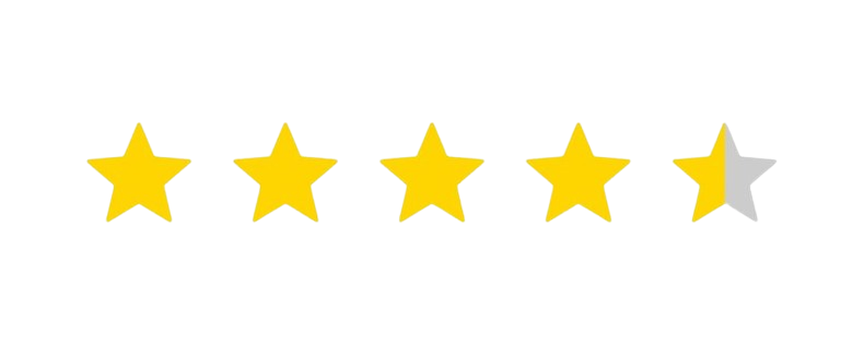 rating